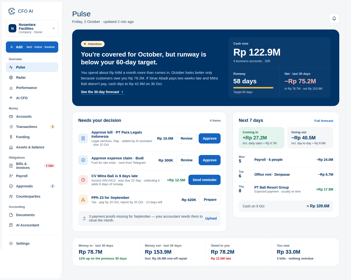 CFO AI Pulse Dashboard